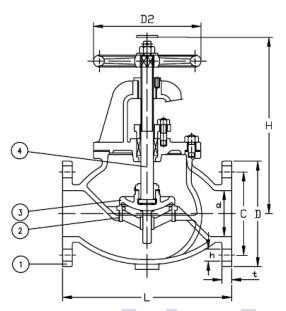 JIS F 7305 MARINE CAST IRON GLOBE VALVE 2&quot; to 14&quot; IMPA from