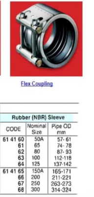 SUS316 316L 304 MF-S Clamp,Grip clamp FLEX COUPLING,IMPA 614160,614161,614162,614166,614167,614168614163,614164,614165