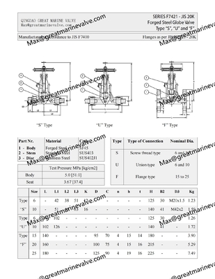 JIS F7421 20K Forged Steel Globe Valve 20K6 20K10 20K15 20K20 20K25 S Type,U Type F Type